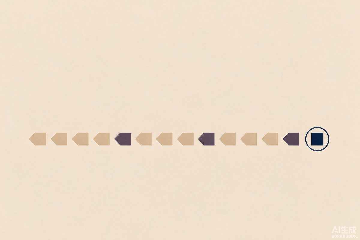 An illustration of a timeline leading back from a circled deadline